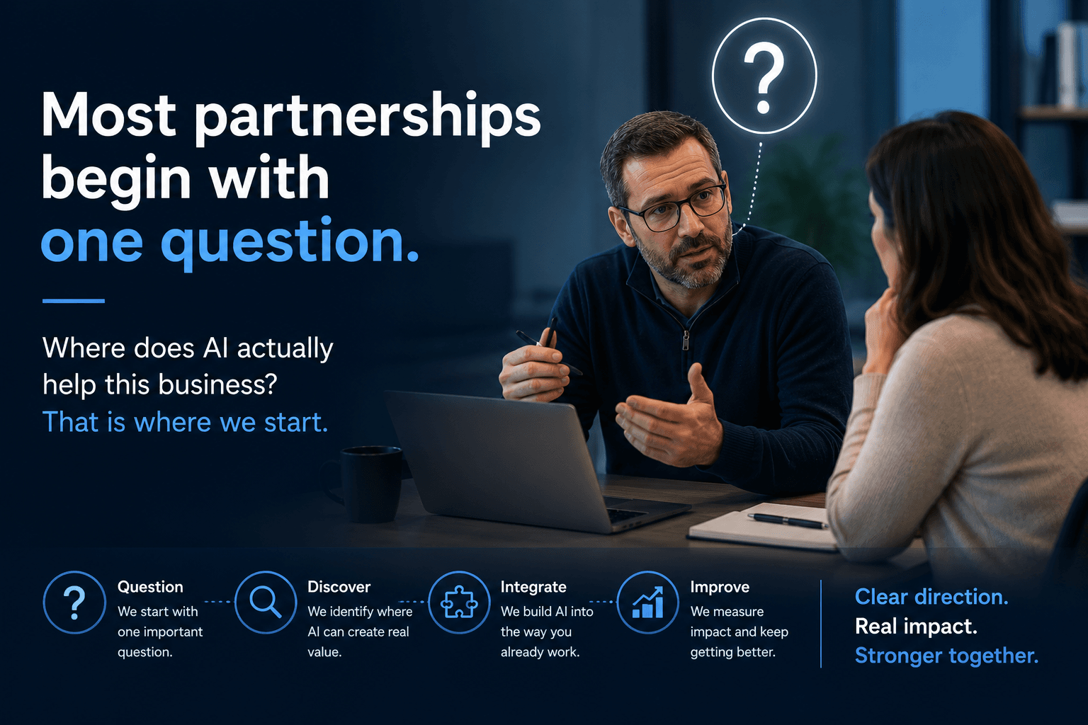 Most partnerships begin with one question: where does AI actually help this business? That is where we start. Two colleagues in discussion, over Ryvin’s Question, Discover, Integrate, Improve process.